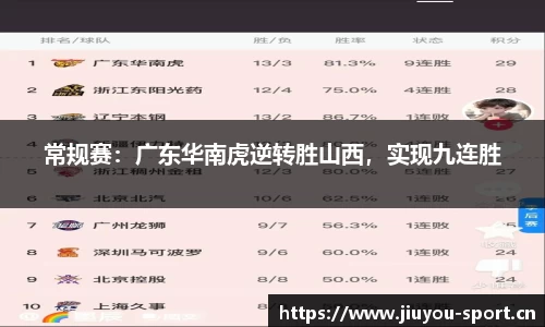 九游体育平台